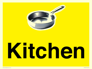 Kitchen Dementia Sign Yellow